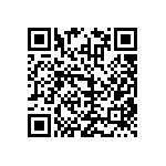 RNCF0603DTC24R0 QRCode