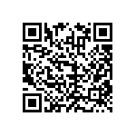 RNCF0603DTE15R8 QRCode