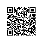 RNCF0603DTE20R0 QRCode