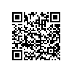 RNCF0603DTE21K0 QRCode