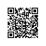 RNCF0603DTE36K5 QRCode