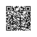 RNCF0603DTE43R0 QRCode