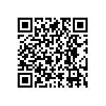 RNCF0603DTE84R5 QRCode