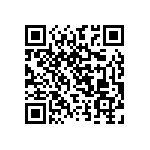 RNCF0805DTE86R6 QRCode