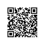 RNCF1206BKE10R7 QRCode