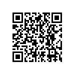 RNCF1206BKE22R1 QRCode