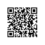 RNCF1206BKE287R QRCode