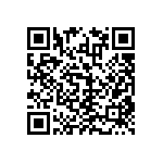 RNCF1206BKE432R QRCode