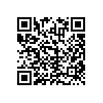 RNCF1206BKE59K0 QRCode