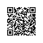 RNCF1206BKE62K0 QRCode