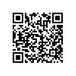 RNCF1206BKE680R QRCode