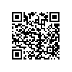 RNCF1206BTC221R QRCode