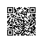 RNCF1206BTC71K5 QRCode