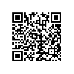 RNCF1206BTC88R7 QRCode