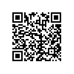 RNCF1206BTC91R0 QRCode