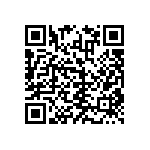 RNCF1206BTE2K94 QRCode