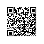 RNCF1206BTE61R9 QRCode