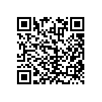 RNCF1206BTE62K0 QRCode