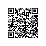 RNCF1206BTE6K19 QRCode