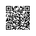 RNCF1206BTE9K10 QRCode