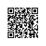 RNCF1206CTC11K0 QRCode