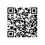 RNCF1206CTC6K19 QRCode