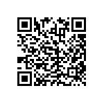 RNCF1206DKE1K96 QRCode