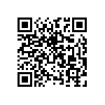 RNCF1206DKE1R50 QRCode