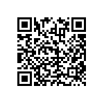 RNCF1206DKE1R69 QRCode