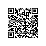 RNCF1206DKE1R82 QRCode