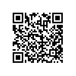 RNCF1206DKE51R0 QRCode