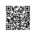 RNCF1206DTC20K5 QRCode