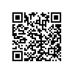 RNCF1206DTC4R32 QRCode