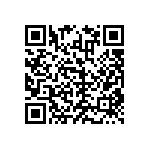 RNCF1206DTE12R4 QRCode