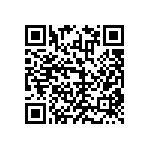 RNCF1206DTE17R8 QRCode