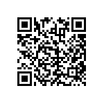 RNCF1206DTE4R42 QRCode