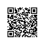 RNCF1206DTE8R20 QRCode