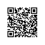 RNCF2512BKE10R7 QRCode