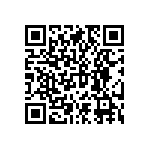 RNCF2512BKE158R QRCode