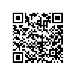 RNCF2512BKE22K1 QRCode