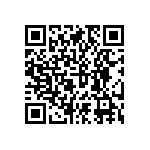 RNCF2512BKE22R0 QRCode