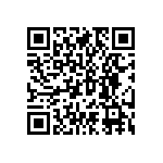 RNCF2512BKE4K87 QRCode