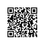 RNCF2512BKE5R76 QRCode