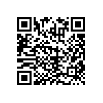 RNCF2512BKE66K5 QRCode