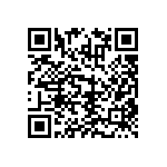 RNCF2512BKE681R QRCode