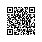 RNCF2512BKE825R QRCode