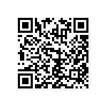 RNCF2512BTC1M82 QRCode