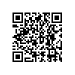 RNCF2512BTC21R5 QRCode