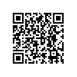 RNCF2512BTC8R20 QRCode