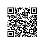 RNCF2512BTE8R06 QRCode